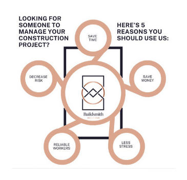 Buildsmith Solutions